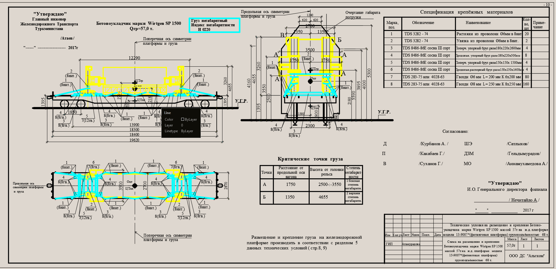 Чертеж ТУ на размещение и крепление бетоноукладчика марки Wirtgen SP 1500 массой 57т на железнодорожной платформе модели 13-9007* (фитинговая платформа) грузопoдъёмностью 68 т