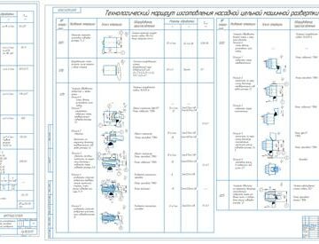 Чертеж Разработка технологии изготовления цельной насадной машинной развертки