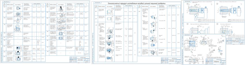 Чертеж Разработка технологии изготовления цельной насадной машинной развертки