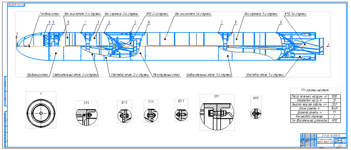 Чертеж Ракета-носитель полезная нагрузка 1000кг. Синтез ракетных систем