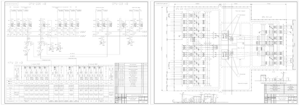 Чертеж Проектирование районной понизительной подстанции