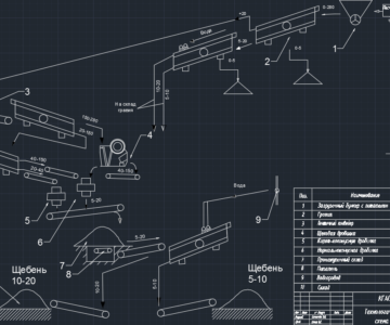 Чертеж Производство гравия и щебня из песчано-гравийной смеси