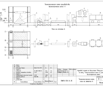 Чертеж Проектирование технологической линии по производству высокопрочного гипсового вяжущего