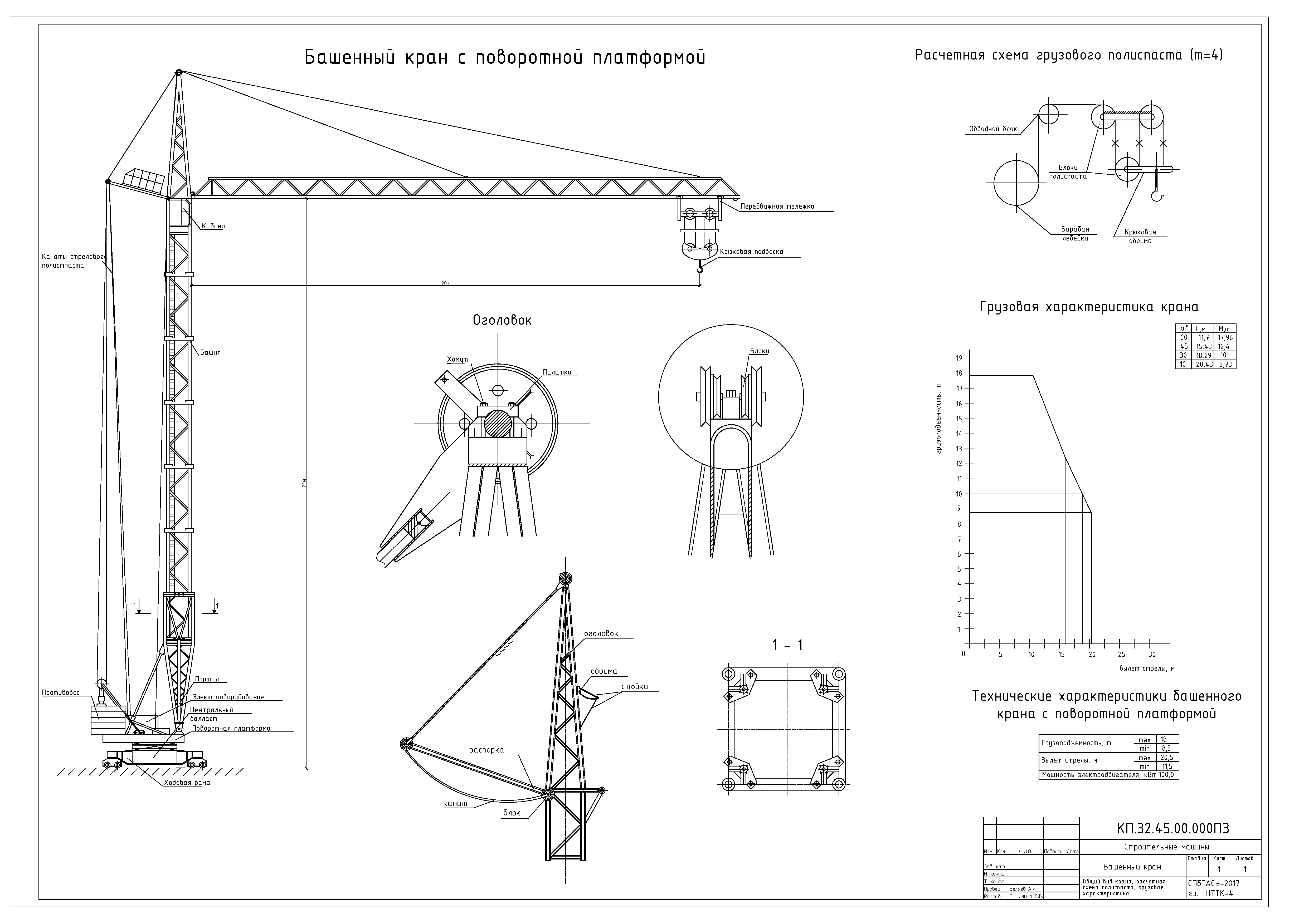 Чертеж Башенный кран