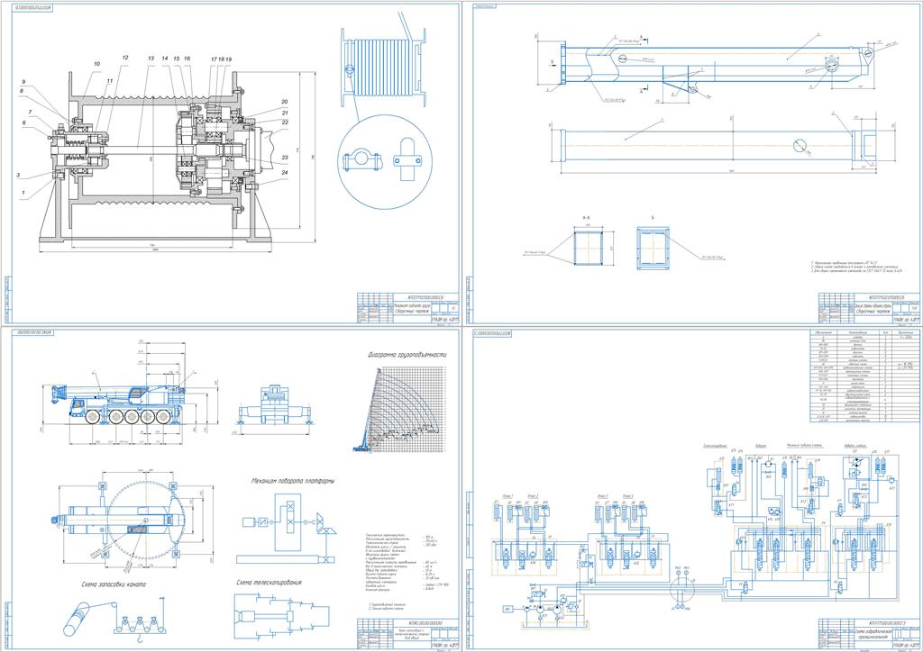 Чертеж Проектирование автокрана, на базе liebherr LTM-1100, 100 тонн