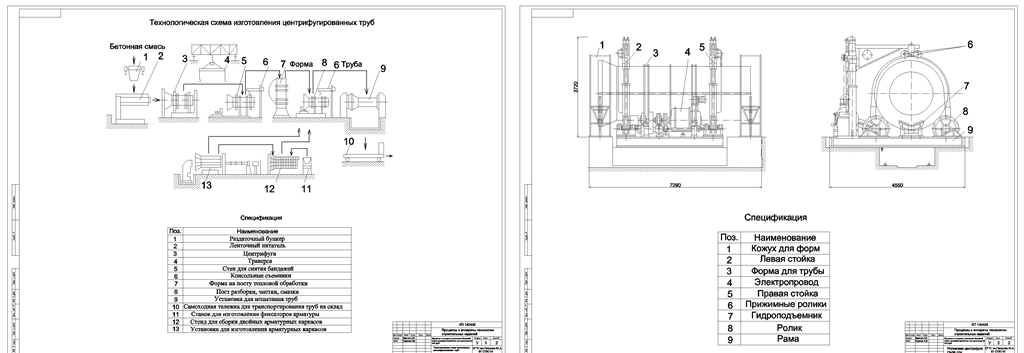 Чертеж Процессы и аппараты уплотнения бетонной смеси центрифугированием при производстве ж\б труб