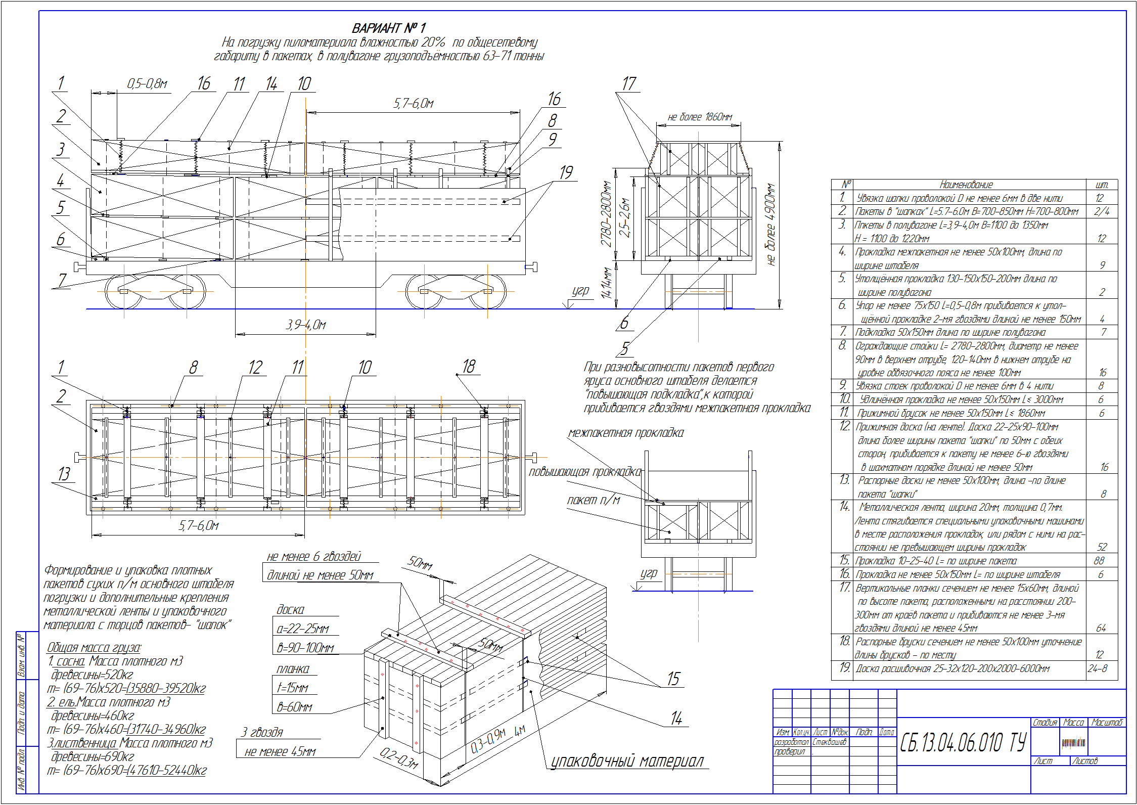 Чертеж Схема размещения и крепление пакетированных пиломатериалов в полувагоне 63-71 тонны