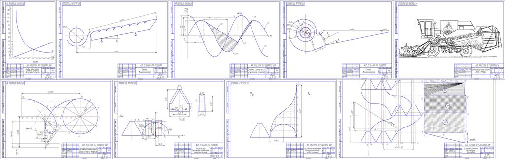 Чертеж Расчет параметров рабочих органов зерноуборочного комбайна