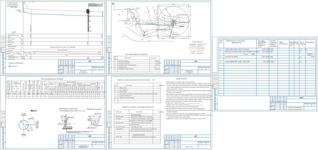 Чертеж Комплект рабочих чертежей раздела наружные сети водоснабжения (НВ) В1