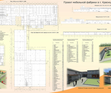 3D модель Мебельная фабрика в г. Краснодаре