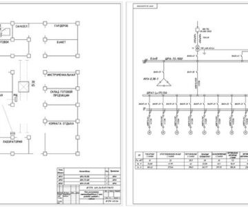 Чертеж Электроснабжение ремонтно-механического цеха обработки деталей