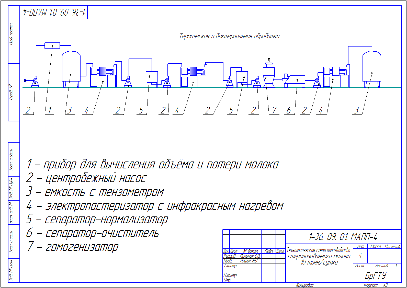 Чертеж Технологическая линия стерилизации молока мощностью 10 т/сутки