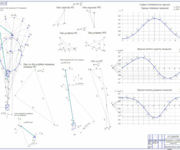 Чертеж Проектирование и исследование кривошипно-ползуного механизма