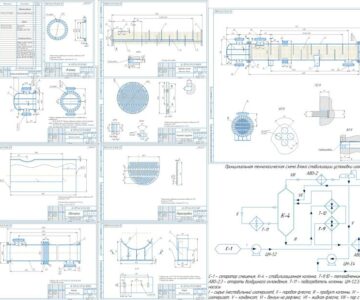 Чертеж "Расчет и проектирование теплообменного аппарата ТК-2,5-4-М1/25Г-6-К-4-У-И"