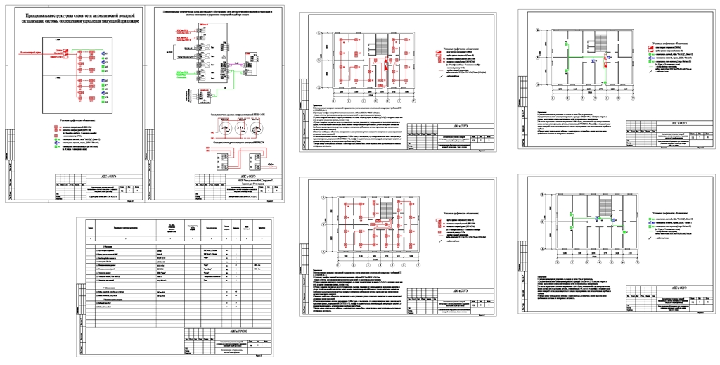 Чертеж Автоматическая установка пожарной сигнализации и система оповещения и управления эвакуацией людей при пожаре