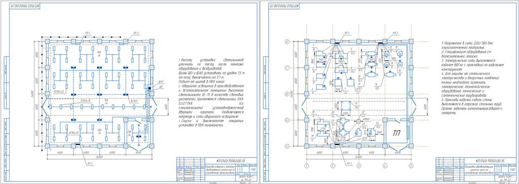 Чертеж Электроснабжение обрабатывающего участка цеха по изготовлению металлоизделий