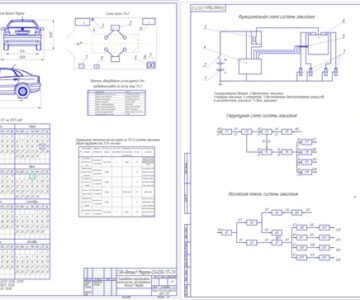Чертеж Разработка мероприятий технической эксплуатации автомобиля Renault Megane