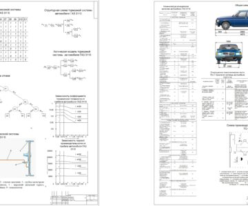 Чертеж Разработка системы технического обслуживания тормозной системы ГАЗ-3110