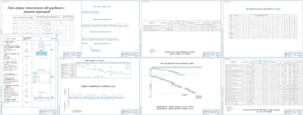 Чертеж Расчет состава и планирование использования машинно-тракторного парка подразделения с/х предприятия для выполнения заданного объема работы с разработкой операционной технологии посева кукурузы агрегатом в составе Беларус1221 и ED-602K
