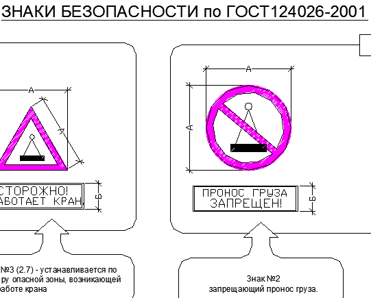 Чертеж Знаки безопасности по ГОСТ 124026-2001