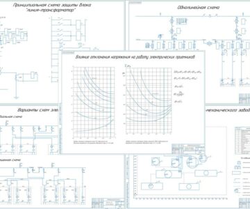 Чертеж Оценка влияния качества электроэнергии на работу электрооборудования промышленного предприятия