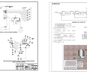 Чертеж Разработка информационно-управляющей системы автоматизации регулирования вязкости в выпарной установке