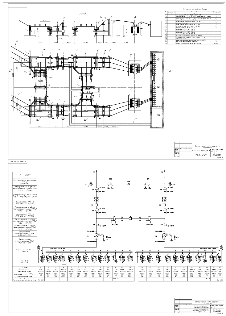 Чертеж Проектирование районной понизительной подстанции 100/35 кВ разных мощностей