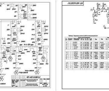 Чертеж Проектирование районной электрической сети с 4 мя подстанциями