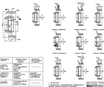 Чертеж Разработка технологического процесса ремонта барабана МТЗ-80