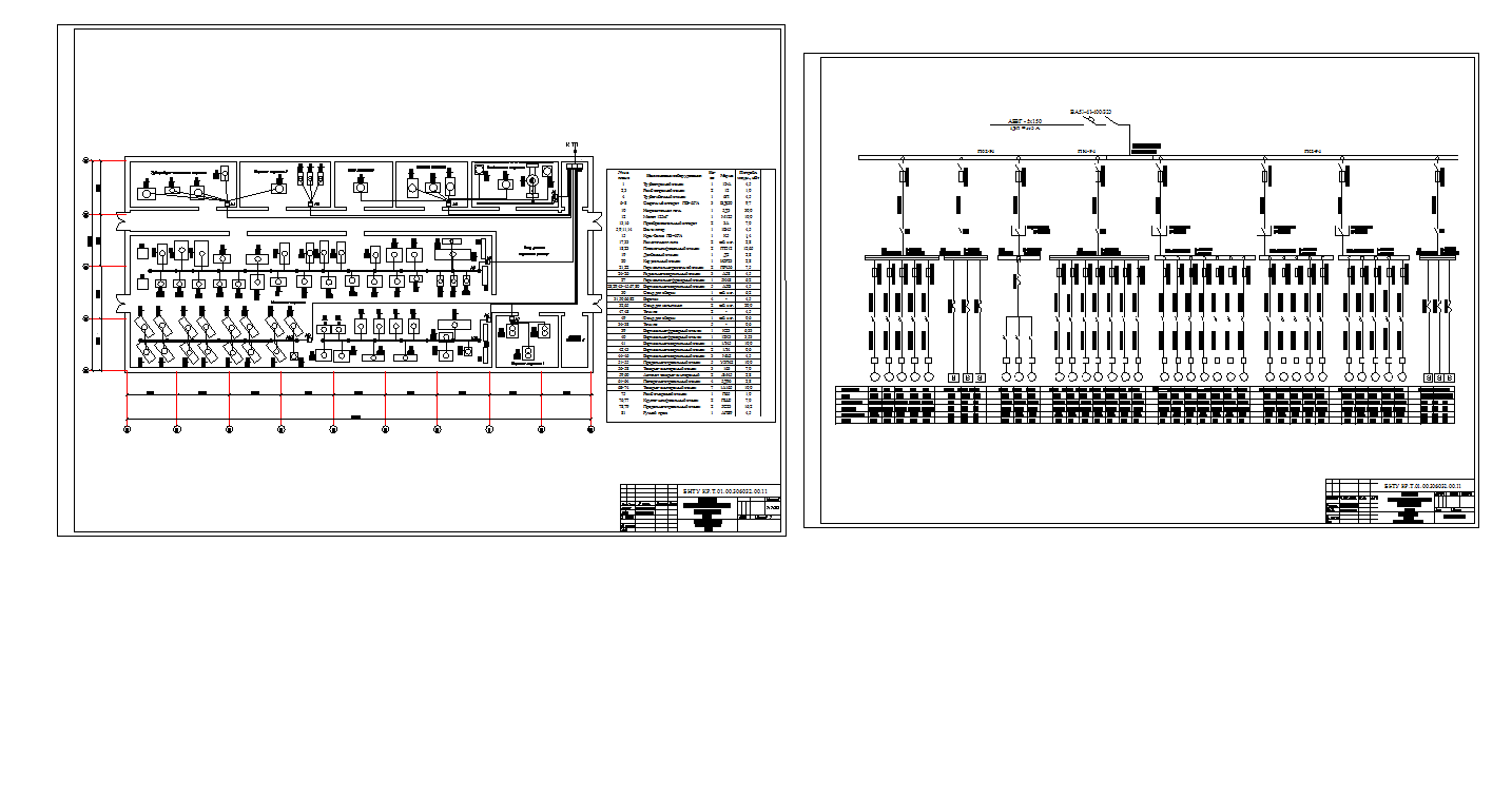 Чертеж Силовое электрооборудование ремонтно-механического цеха