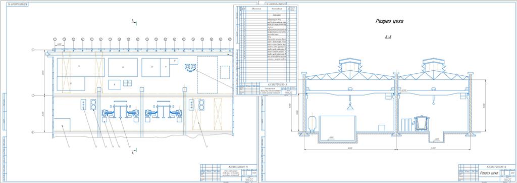 Чертеж Проект плавильного отделения со складом шихтовых материалов сталелитейного цеха мощностью 10000 тонн литья в год