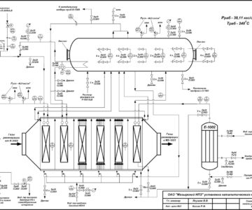 Чертеж Схема обвязки котла-утилизатора Н-1001