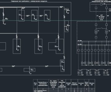 Чертеж Проектирование электрической сети промышленного предприятия