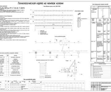 Чертеж Разработка технологической карты на монтаж колонн одноэтажного промышленного здания