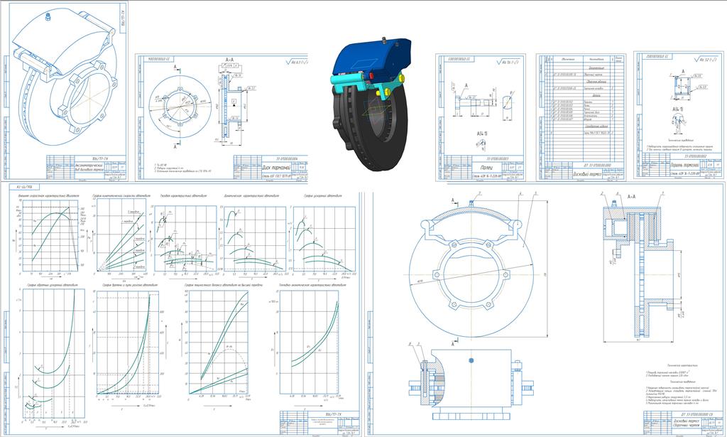 3D модель Тяговый расчет автомобиля и разработка тормозной системы