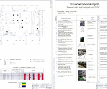 Чертеж Проект организации текущего ремонта дорожно строительных машин с разработкой участка текущего ремонта