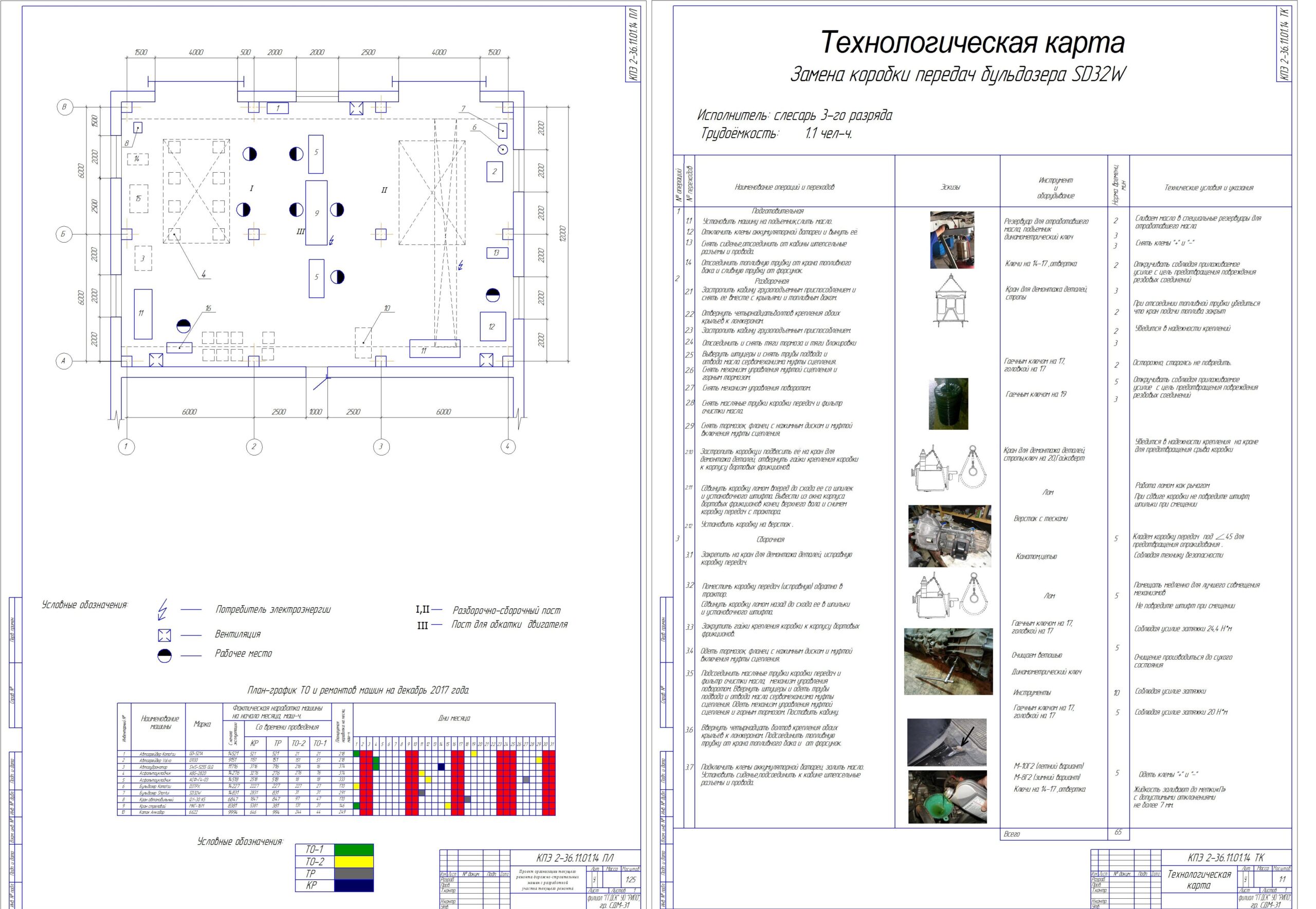 Чертеж Проект организации текущего ремонта дорожно строительных машин с разработкой участка текущего ремонта