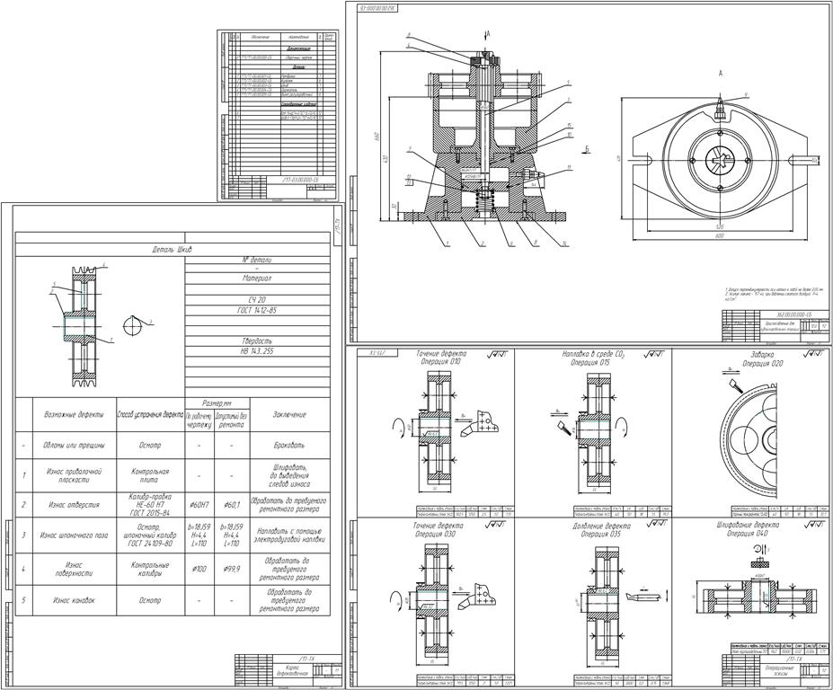 Чертеж Разработка технологического процесса восстановления шкива