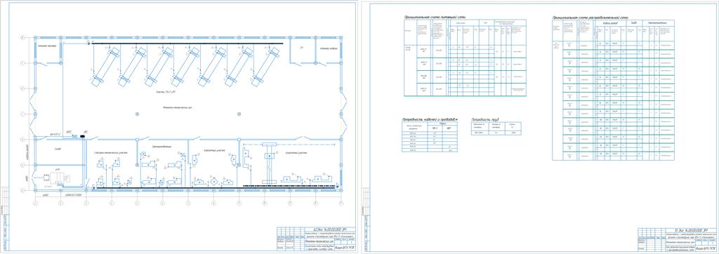 Чертеж Электроснабжение и электрооборудование ремонтно-механического цеха