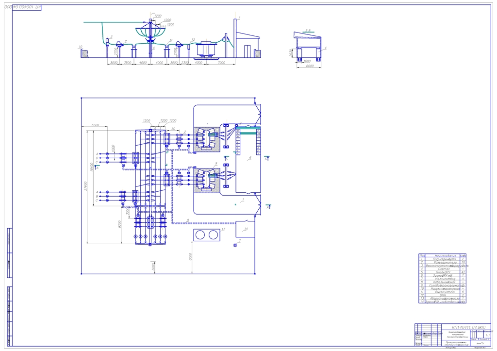 Чертеж Проектирование двухтрансформаторной подстанции ГПП