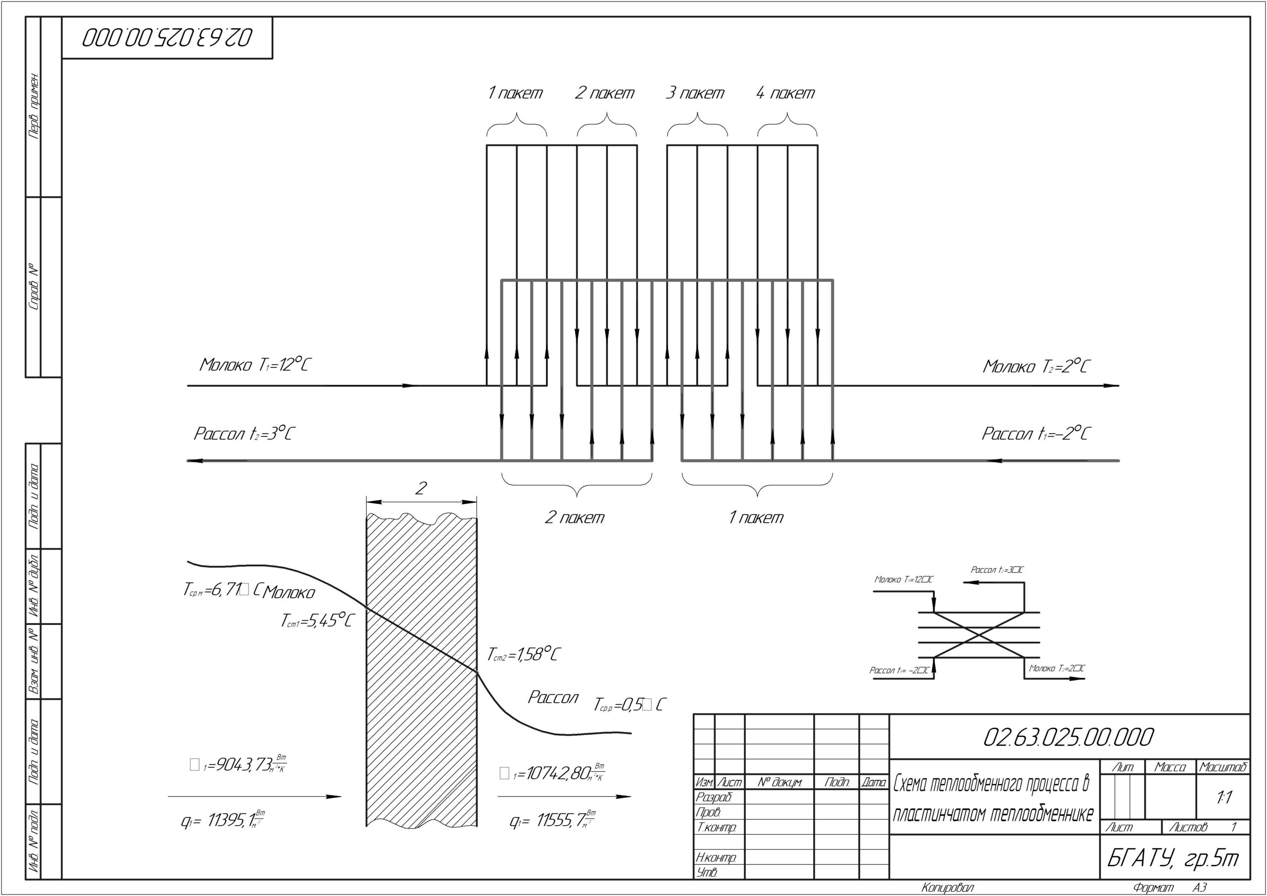 Чертеж Процесс охлаждения молока с расчетом секции пластинчатого теплообменника