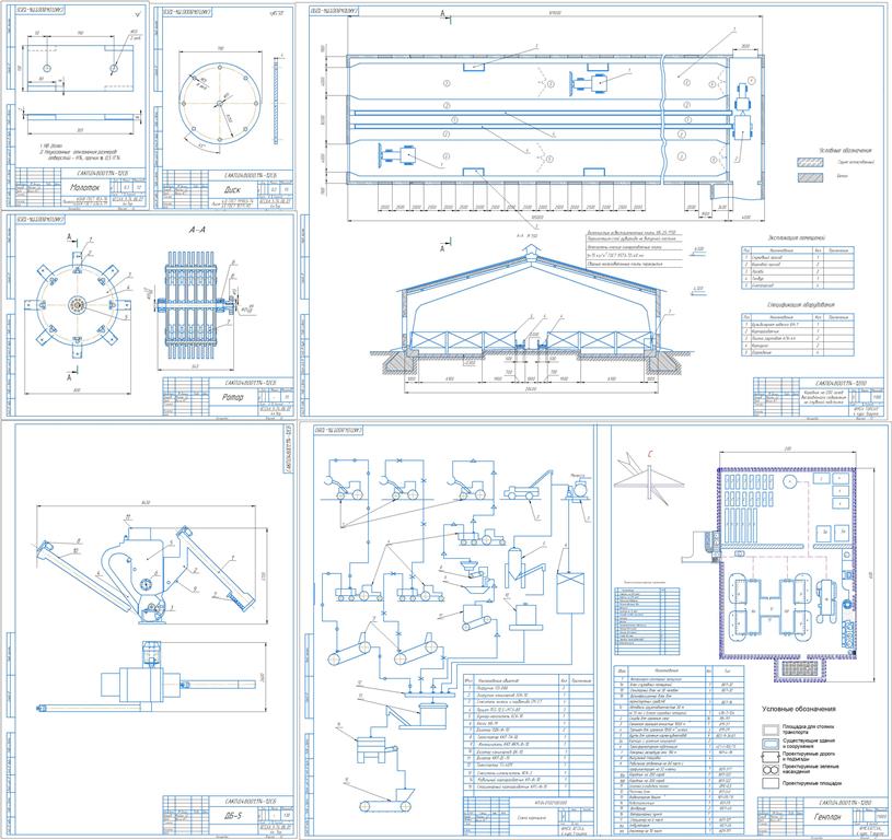 Чертеж Механизация приготовления и раздачи кормов на молочной ферме 400 голов беспривязное содержания на глубокой подстилке в 2-х помещениях с узкими кормовыми проходами и разработкой дробилки кормов по типу ДБ-5(измельчающий аппарат)