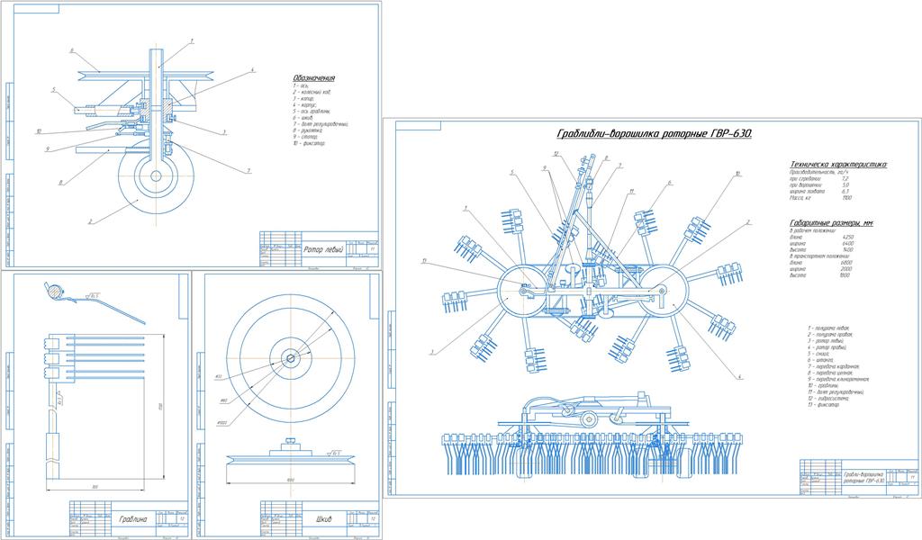 Чертеж Совершенствование технологического процесса уборки кормов с модернизацией рабочего органа граблей-ворошилки ГВР-630.