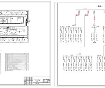 Чертеж Электроснабжение потребителей цеха промышленного предприятия