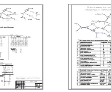 Чертеж Электрическая сеть промышленного района с вариантами