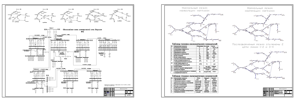 Чертеж Электрическая сеть промышленного района с вариантами