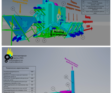 3D модель Установка термической деструкции топлива УТДТ-500/160