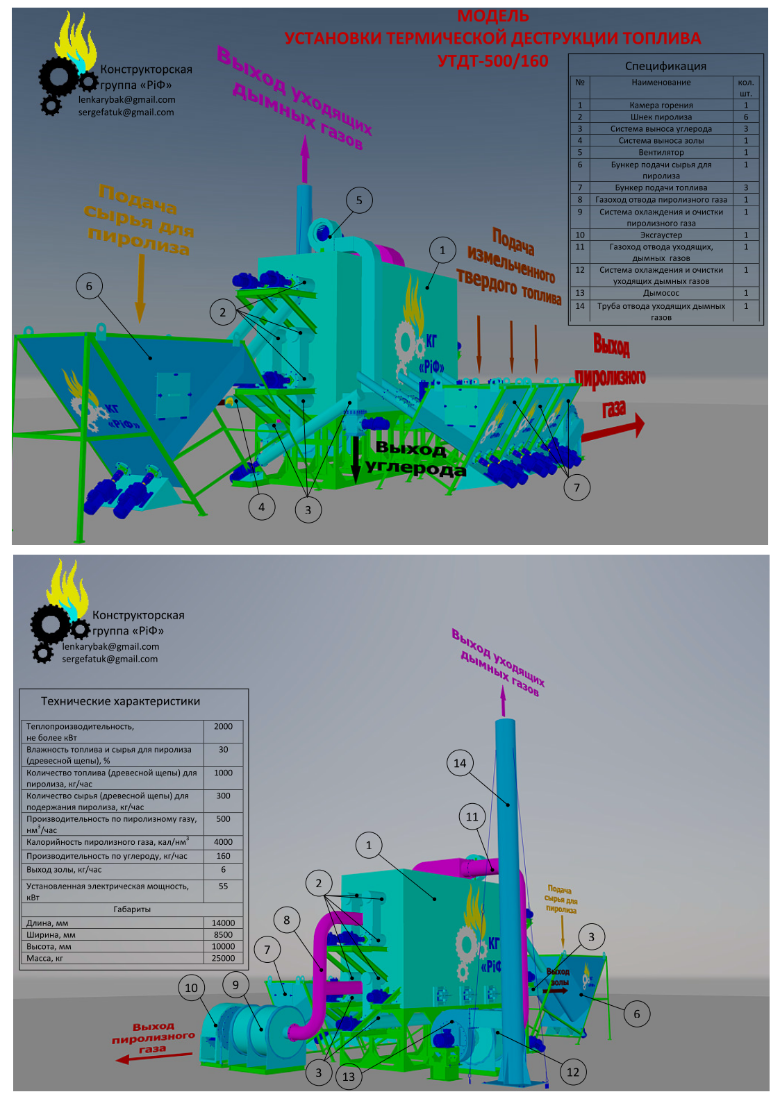 3D модель Установка термической деструкции топлива УТДТ-500/160