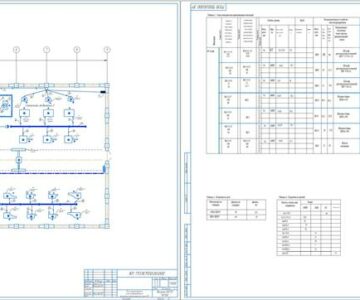 Чертеж Электроснабжение и электрооборудование ремонтно-механического цеха №2