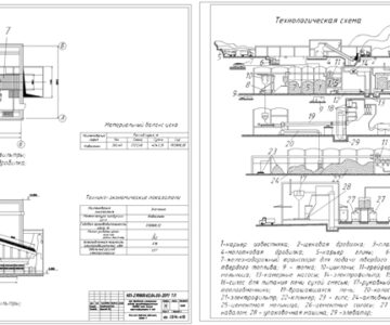 Чертеж Цех дробления цементного завода производительностью 800 000 тонн белого портландцемента в год